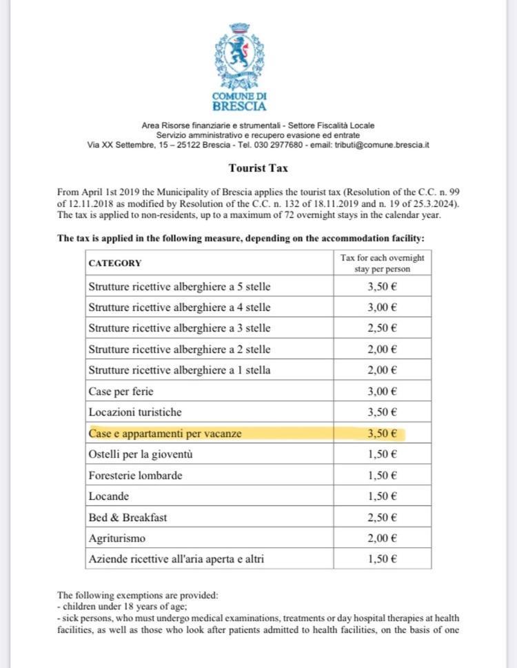 Tri Διαμέρισμα Μπρέσια Εξωτερικό φωτογραφία